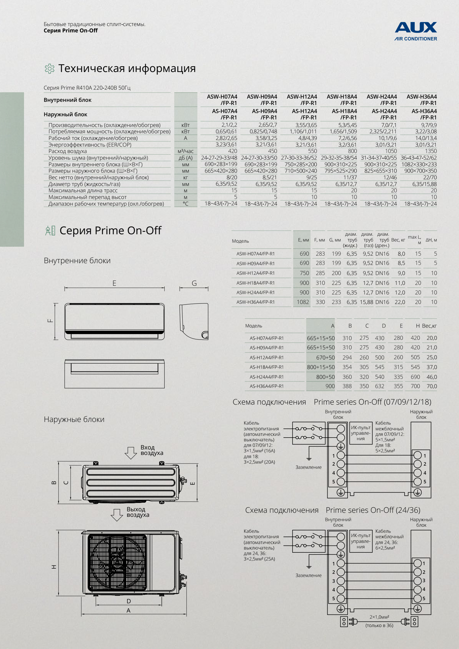 Aux fp prime. ASW-h12a4/FP-r1 as-h12a4/FP-r1. Сплит система aux настройка. Aux FP. Aux ASW h07 ошибка s5.