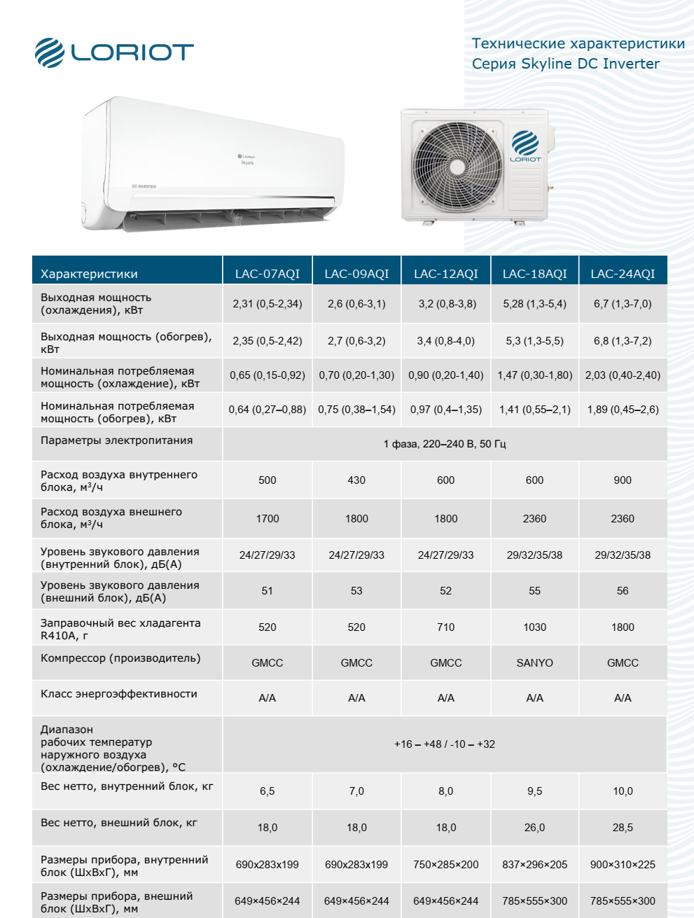 Кондиционеры loriot skyline dc inverter lac-09aqi 