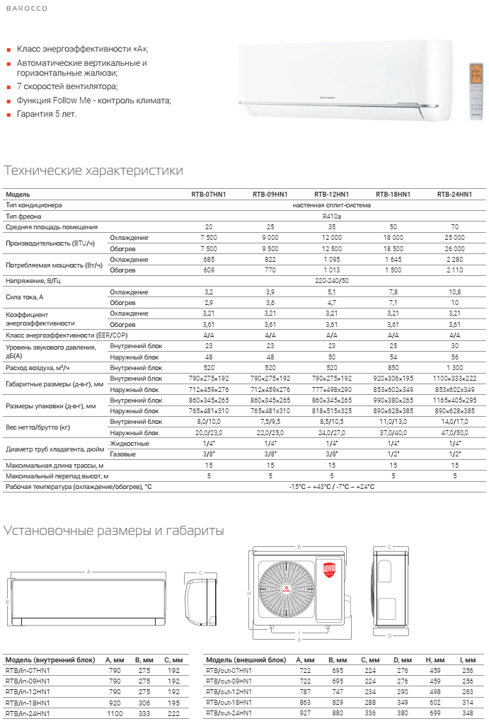 Кондиционеры royal thermo barocco rtb-07hn1 