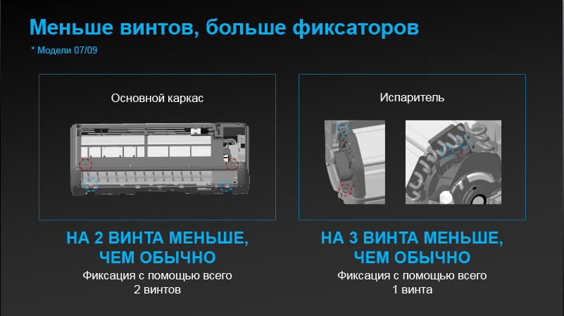 Кондиционеры dantex advance rk-07sat/rk-07sate 