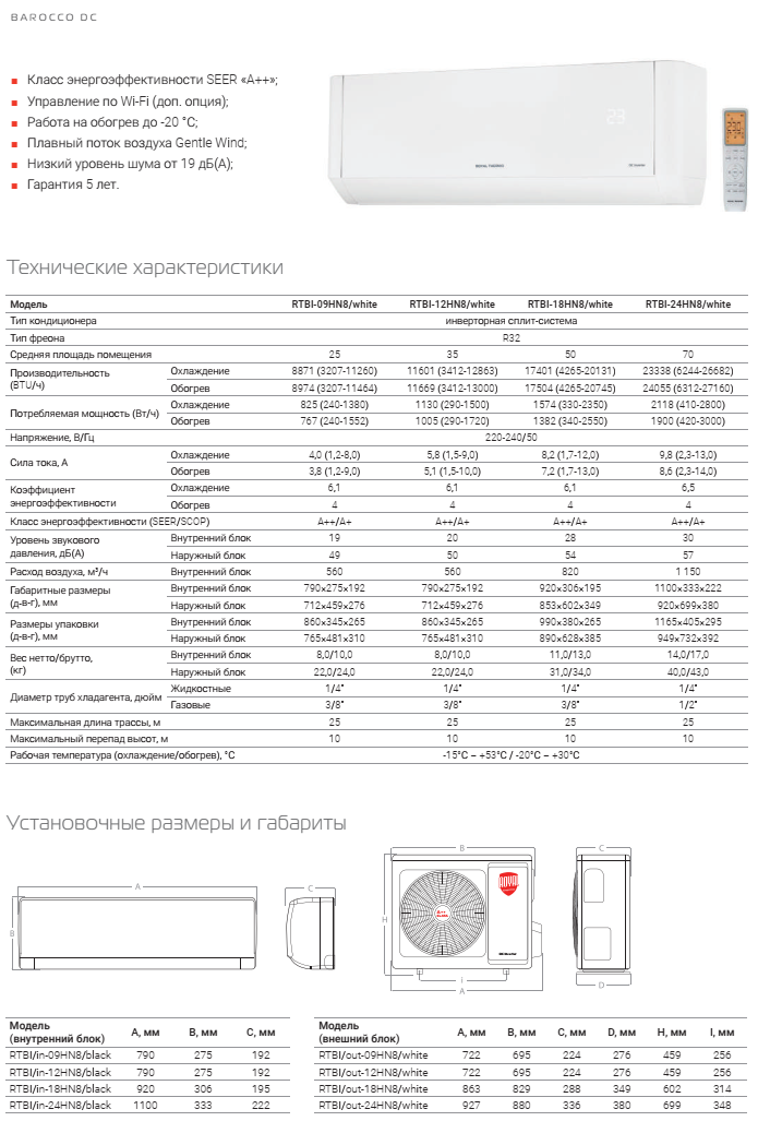 Кондиционеры royal thermo barocco dc rtbi-24hn8/white 