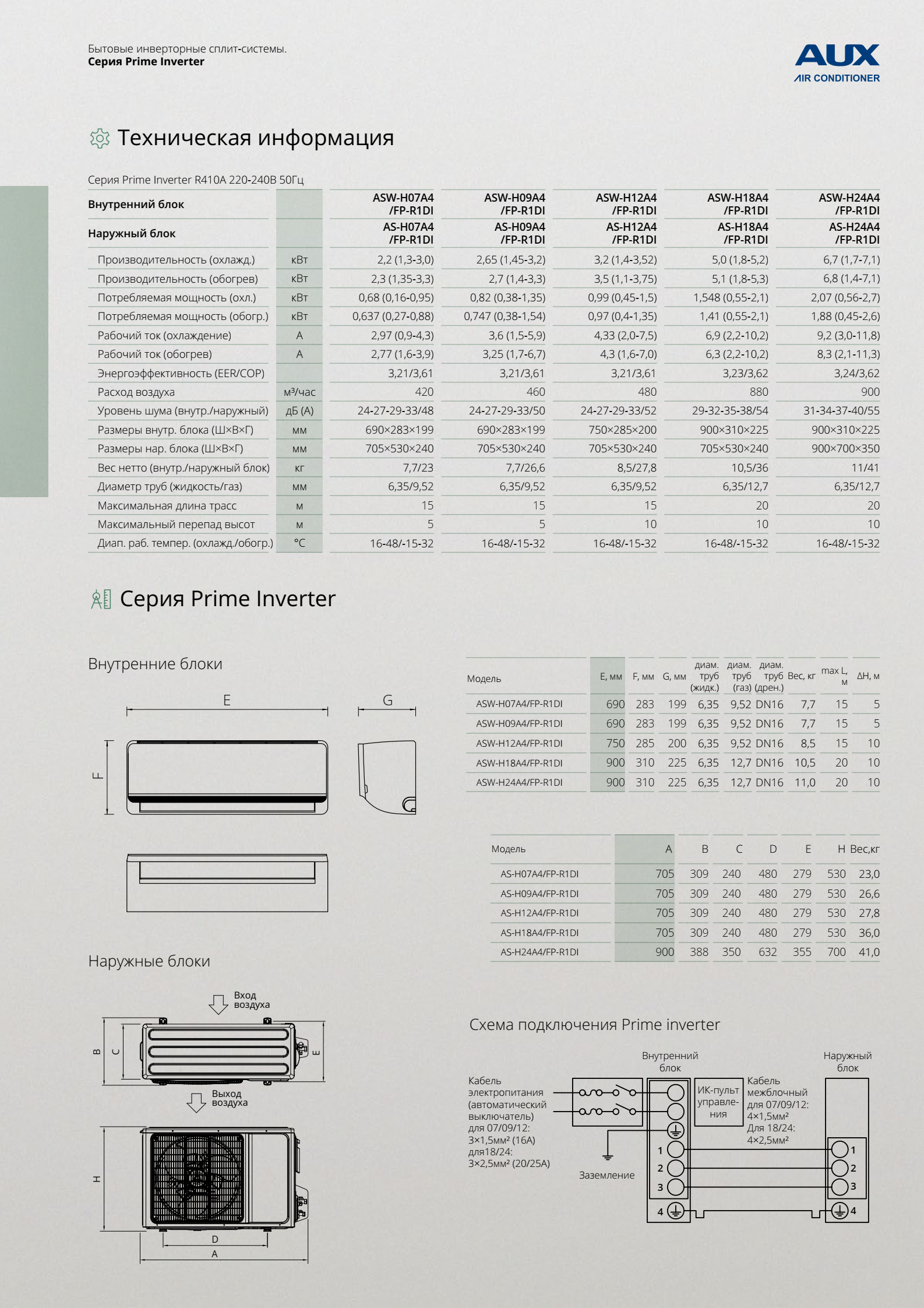 Кондиционеры aux fp series prime invertor asw-h07a4/fp-r1di/as-h07a4/fp-r1di 