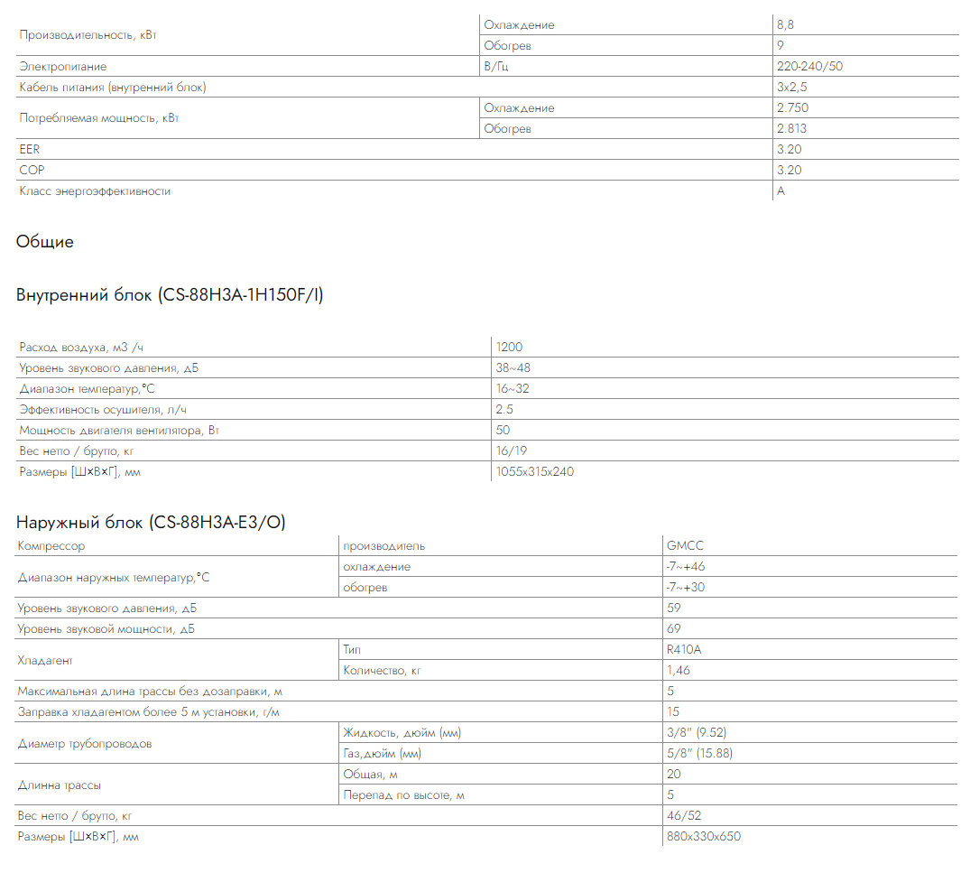 Кондиционеры chigo alba eco on/off 2024 cs-21h3a-b150fy8d 