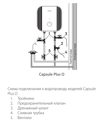 Ballu BWH/S 10 Capsule Plus O