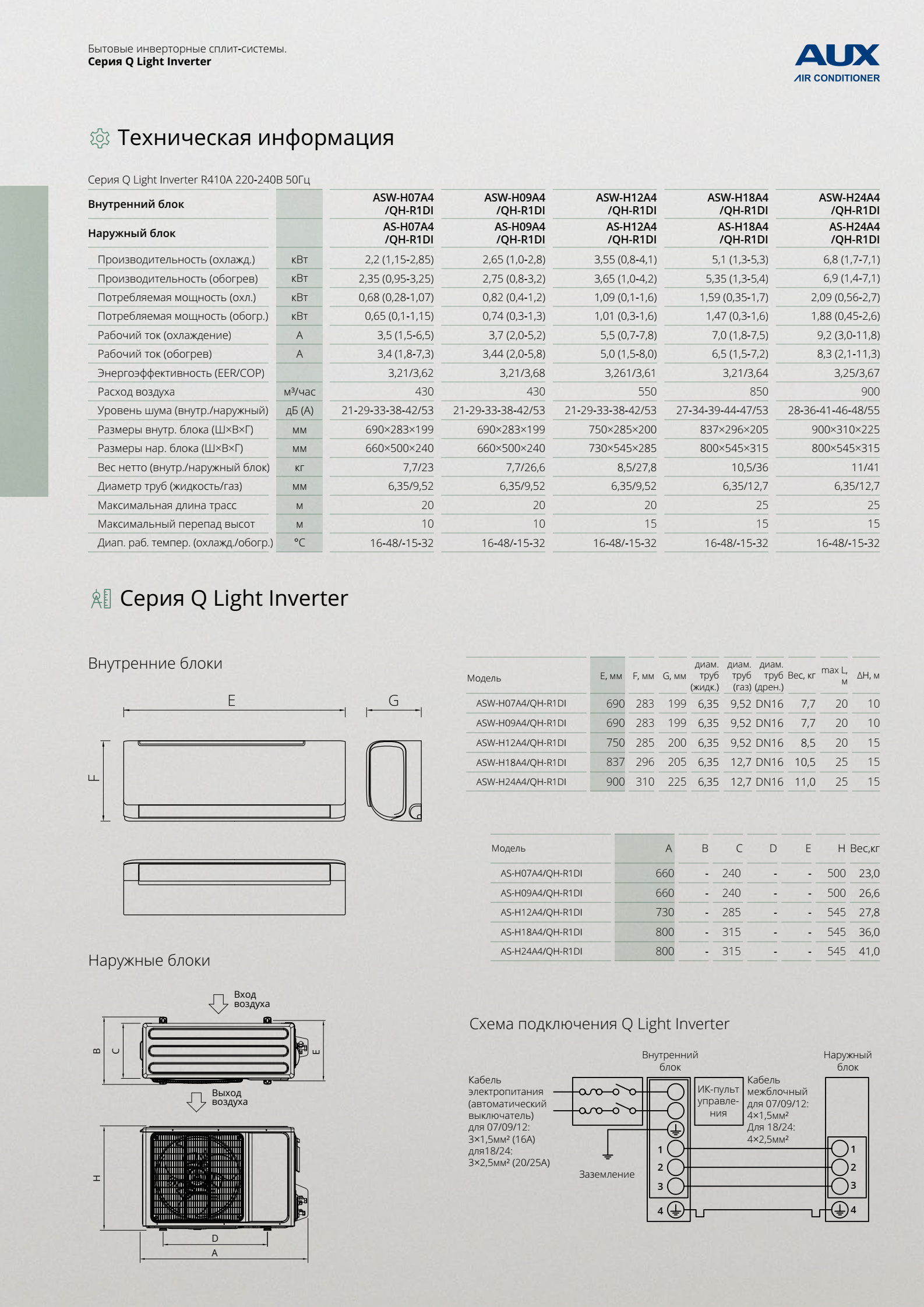 Кондиционеры aux q light inverter asw-h07a4/qh-r1di/as-h07a4/qh-r1di 