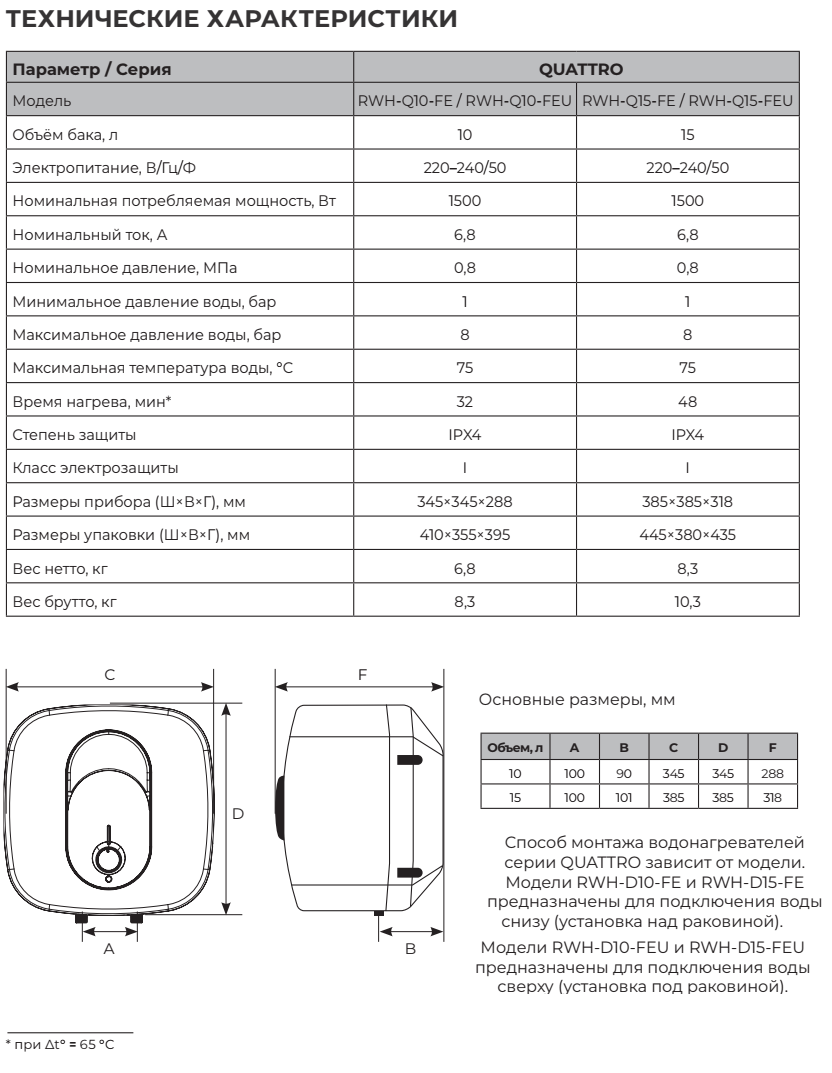 Royal Clima Quattro RWH-Q10-FE