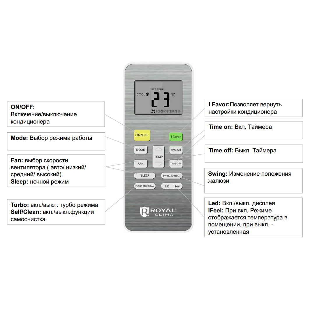 Теплый режим. Кондиционер Роял Клима инструкция к пульту. Royal clima пульт управления инструкция сплит-система. Пульт управления кондиционером Royal clima. Пульт от кондиционера Sensei.