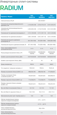 Кондиционеры ecostar radium inverter kvs-irad09ch 
