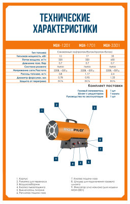 Maxpiler MGH-3301