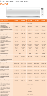 Кондиционеры ultima comfort eclipse 2024 ecs-12pn-in/ecs-12pn-out 