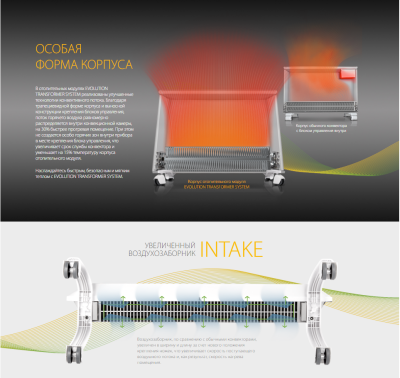 комплект Ballu BEC/EVU 1500 BCT/EVU-2.5I wi-fi