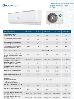 Кондиционеры loriot residence smart lac-07aj 