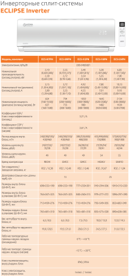 Кондиционеры ultima comfort eclipse inverter 2024 ecs-i09pn-in/ecs-i09pn-out 