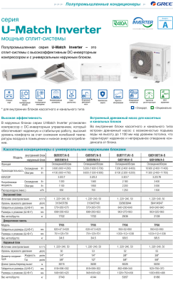 Кондиционеры gree gud140w/a-x/gud140t/a-s 