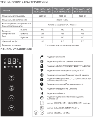 Energolux ECH-1000E-J1-WG