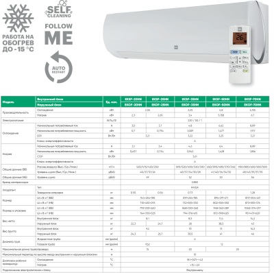 Кондиционеры euroklimat futura eksf-20hn/ekof-20hn 