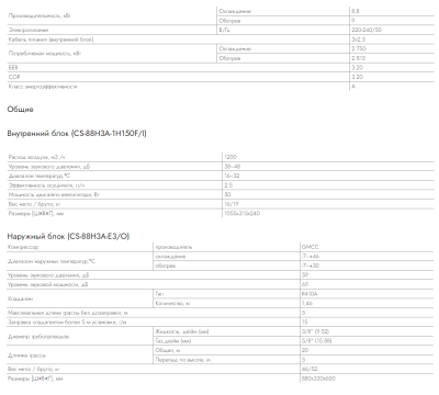 Кондиционеры chigo alba eco on/off 2024 cs-61h3a-1d150fe5 