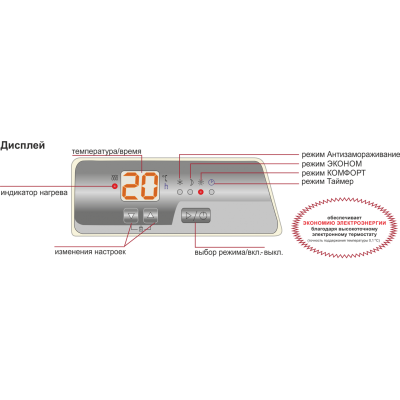 Eurohoff ECH 1507EBHA-1.5/230C2K(мби)