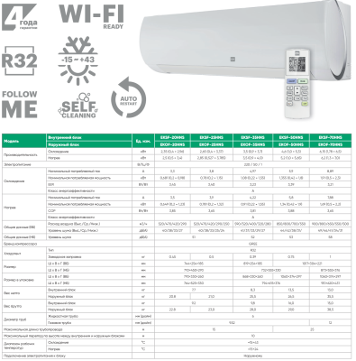 Кондиционеры euroklimat futura inverter eksf-20hns/ekof-20hns 