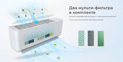 Кондиционеры neoclima pro-health ns/nu-hap18t 