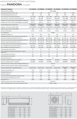 Кондиционеры royal clima pandora rc-pd28hn 