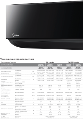 Кондиционеры midea persona inverter msag4w-12n8c2-i/msag4-12n8c2-o 