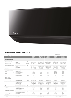 Кондиционеры midea persona inverter msag4-07n8c2-i/msag4-07n8c2-o 