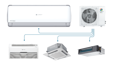 Кондиционеры loriot lac-09aim-in 