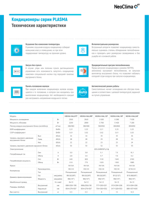 Кондиционеры neoclima plasma ns/nu-hal12f 