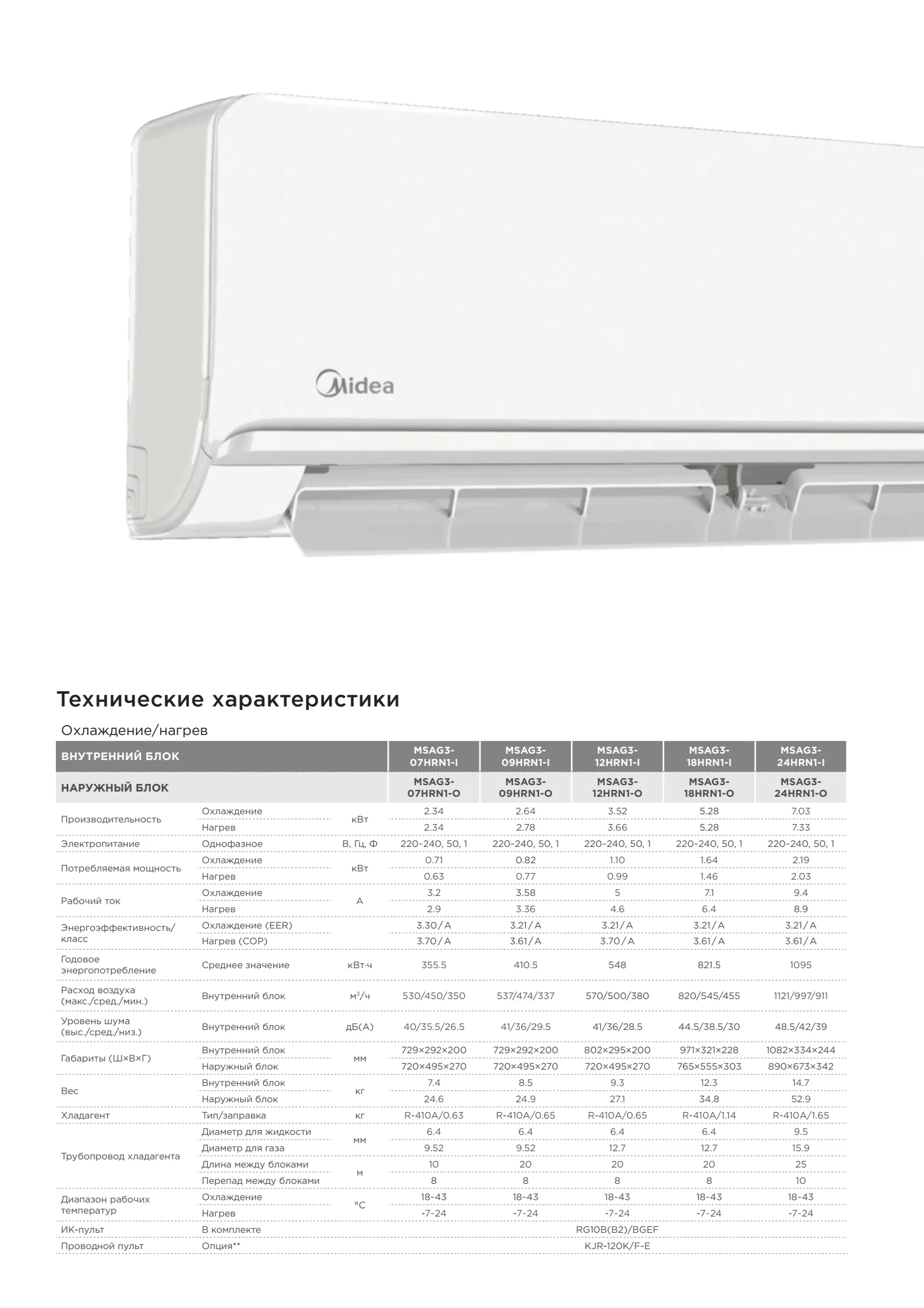 Кондиционеры midea primary on/off msag3-12hrn1-i/msag3-12hrn1-o 