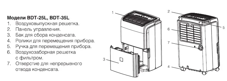 Bdh 35l осушитель воздуха схема