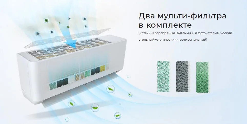 Кондиционеры neoclima pro-health ns/nu-hap07t 