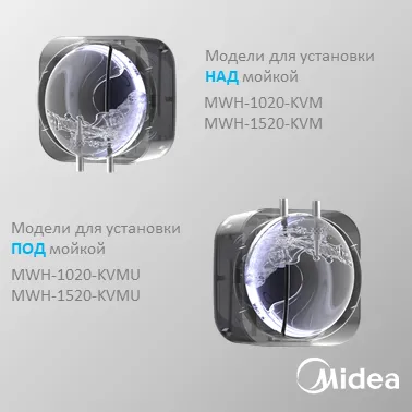 Midea Express MWH-1020-KVMU