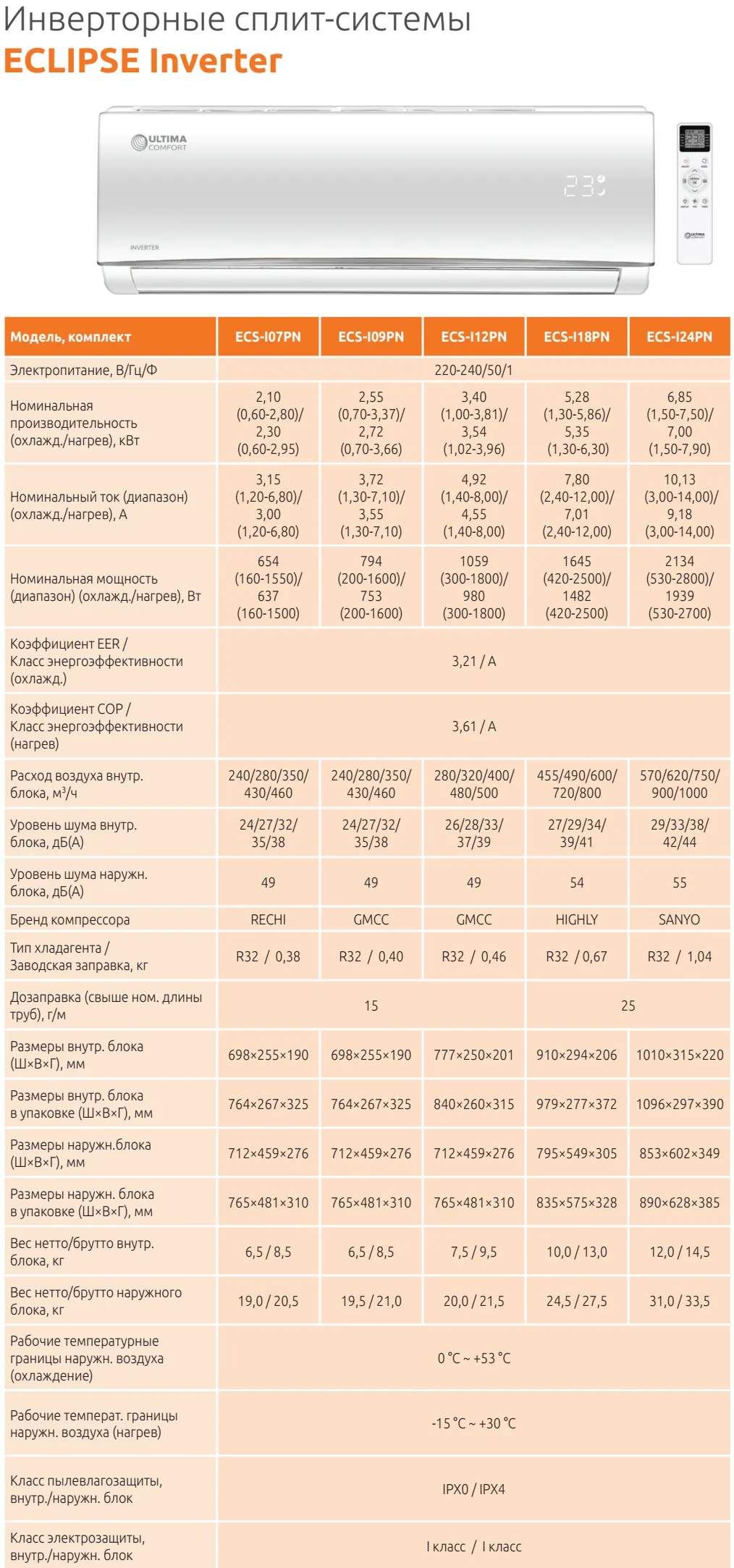 Кондиционеры ultima comfort eclipse inverter 2024 ecs-i09pn-in/ecs-i09pn-out 