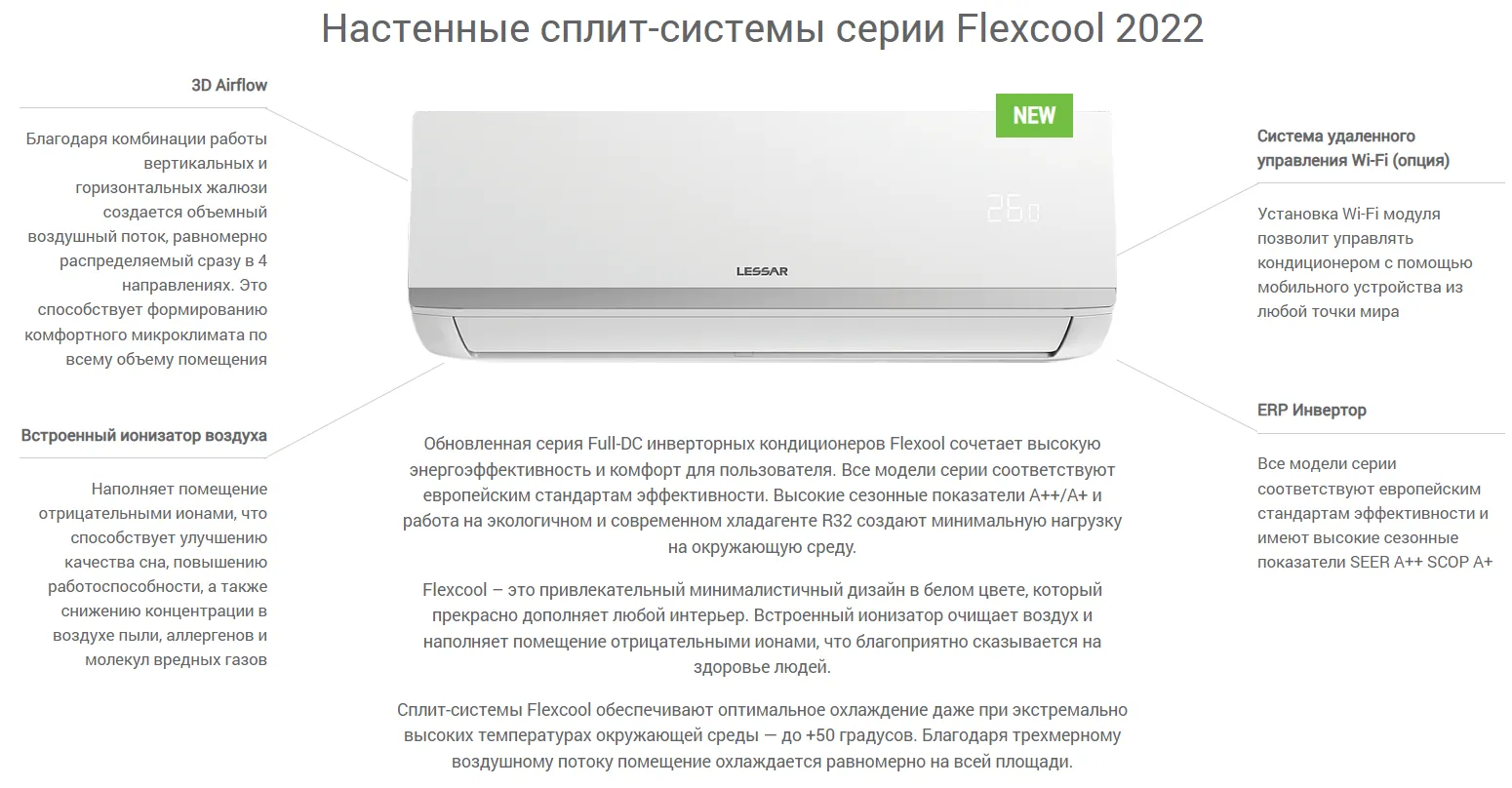 Кондиционер Lessar Flexcool LS-HE24KCE2/LU-HE24KCE2 настенный купить в  Минске