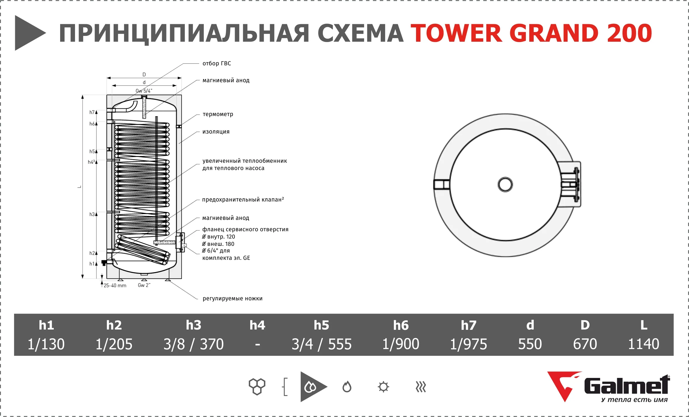 Galmet Grand SGW(S) 200 Skay (w/s) FL