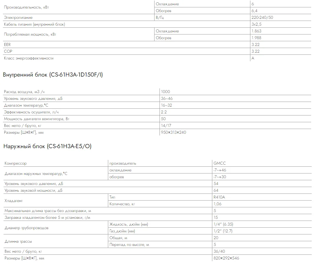 Кондиционеры chigo alba eco on/off 2024 cs-51h3a-1b150fe5a 