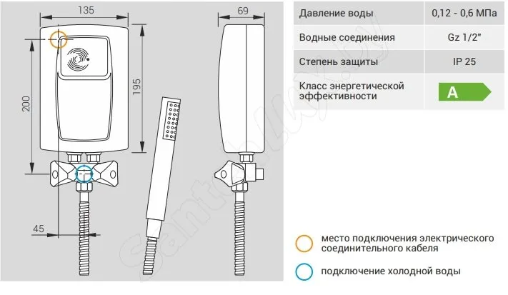 Kospel EPS2-5.5P Prister