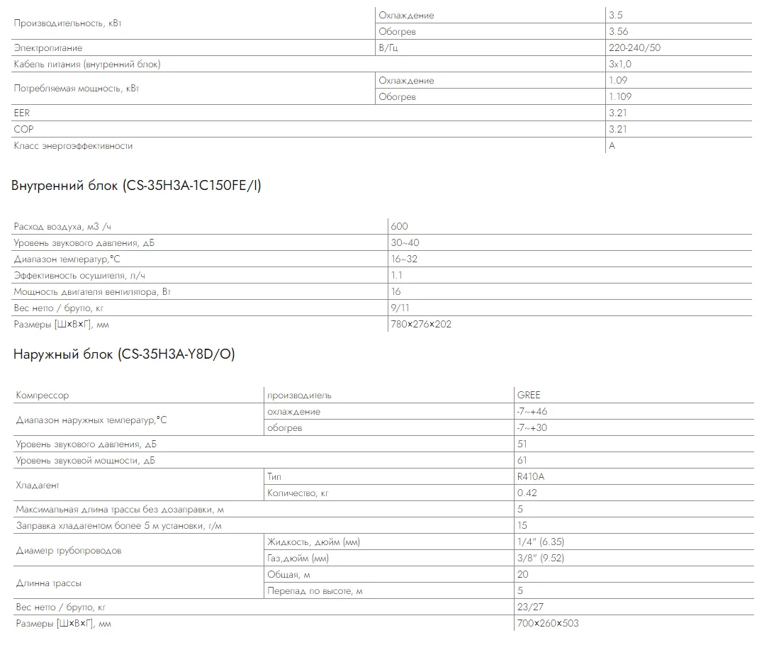 Кондиционеры chigo alba eco on/off 2024 cs-35h3a-1c150fy8e 