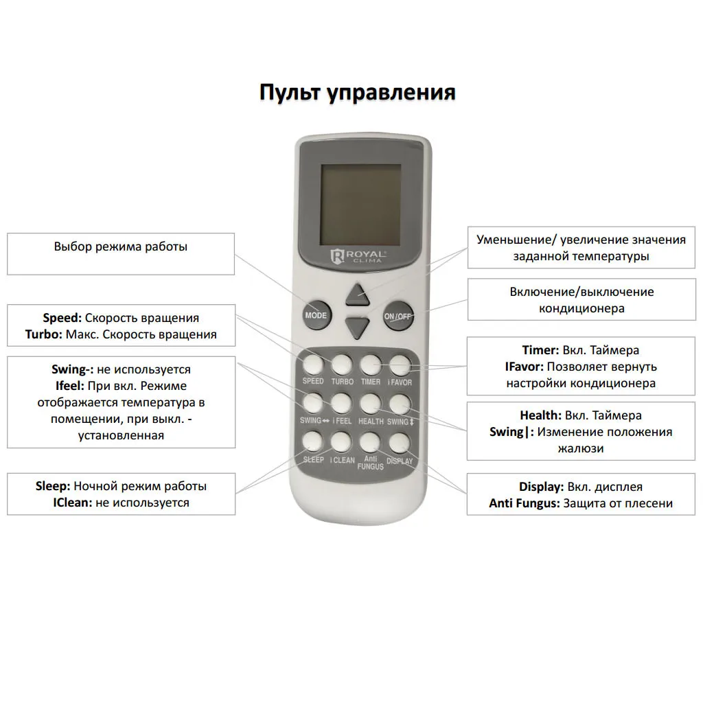 Кондиционер Royal Clima RCI-V78HN настенный купить в Минске