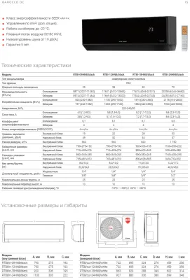 Кондиционеры royal thermo barocco dc rtbi-09hn8/black 