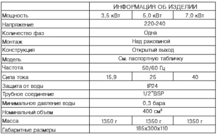 Atmor New 5 кВт душ