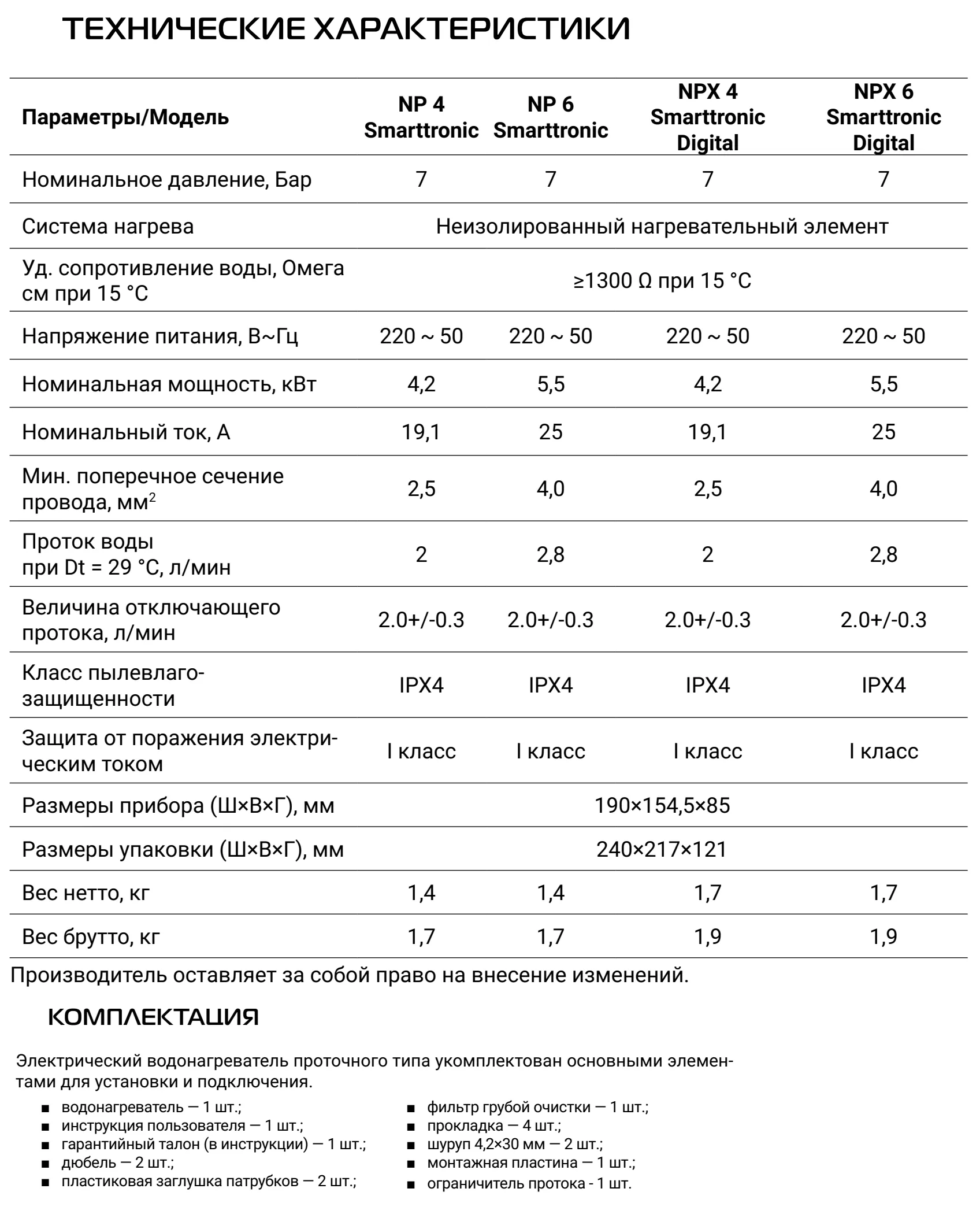 Royal Thermo NP 6 Smarttronic