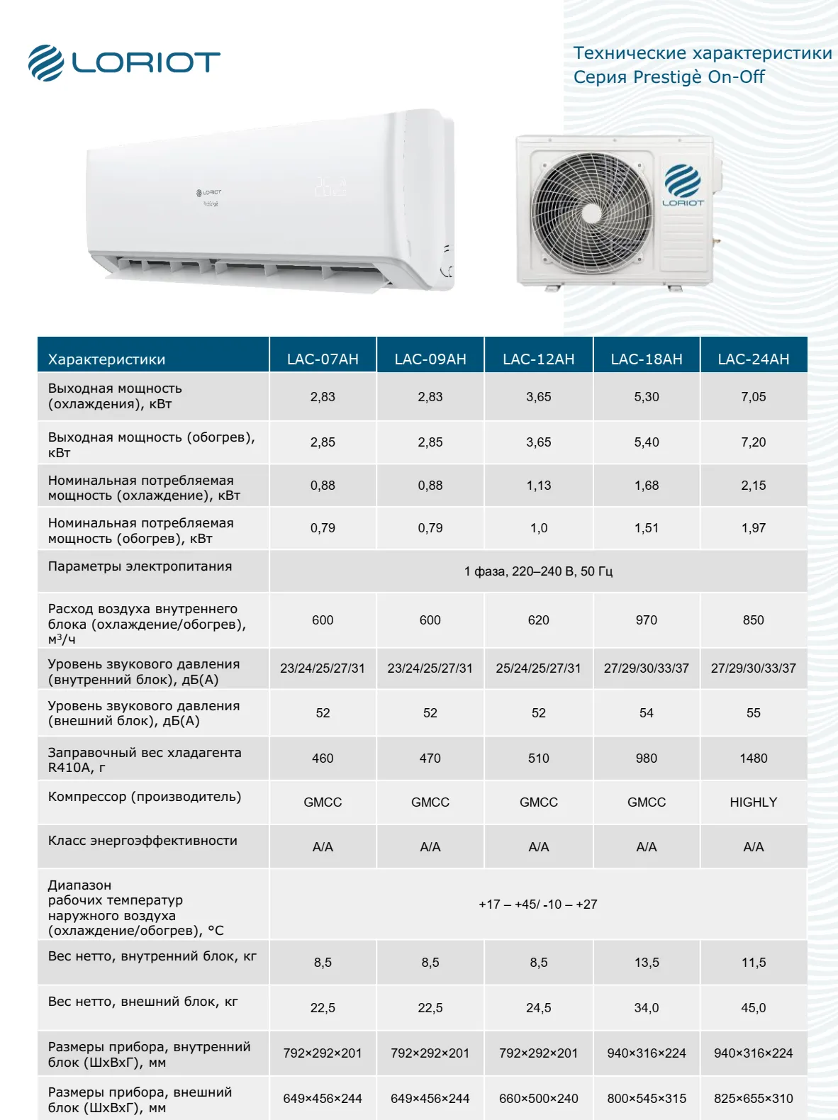 Кондиционеры loriot prestige lac-18ah 