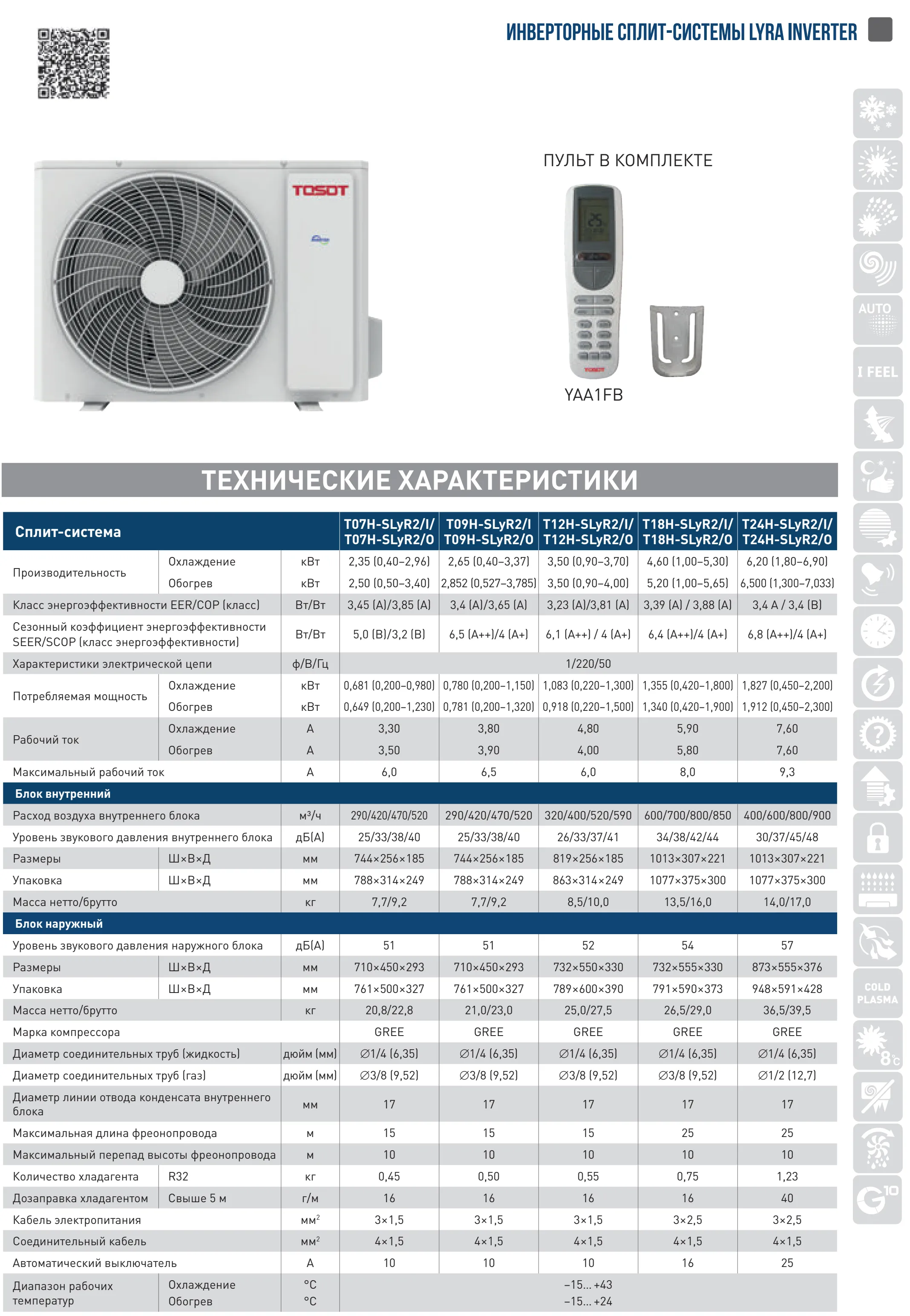 Кондиционер Tosot Lyra Inverter R32 T09H-SLyR2/I/T09H-SLyR2/O настенный  купить в Минске