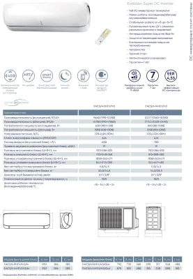 Кондиционеры electrolux evolution super dc inverter eacs/i-14hev/n3 